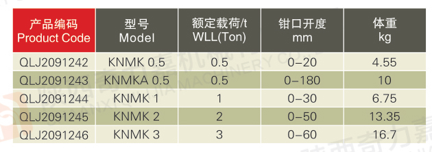 鋼板夾鉗系列---KNMKKNMKA系列無(wú)痕吊鉗2.jpg